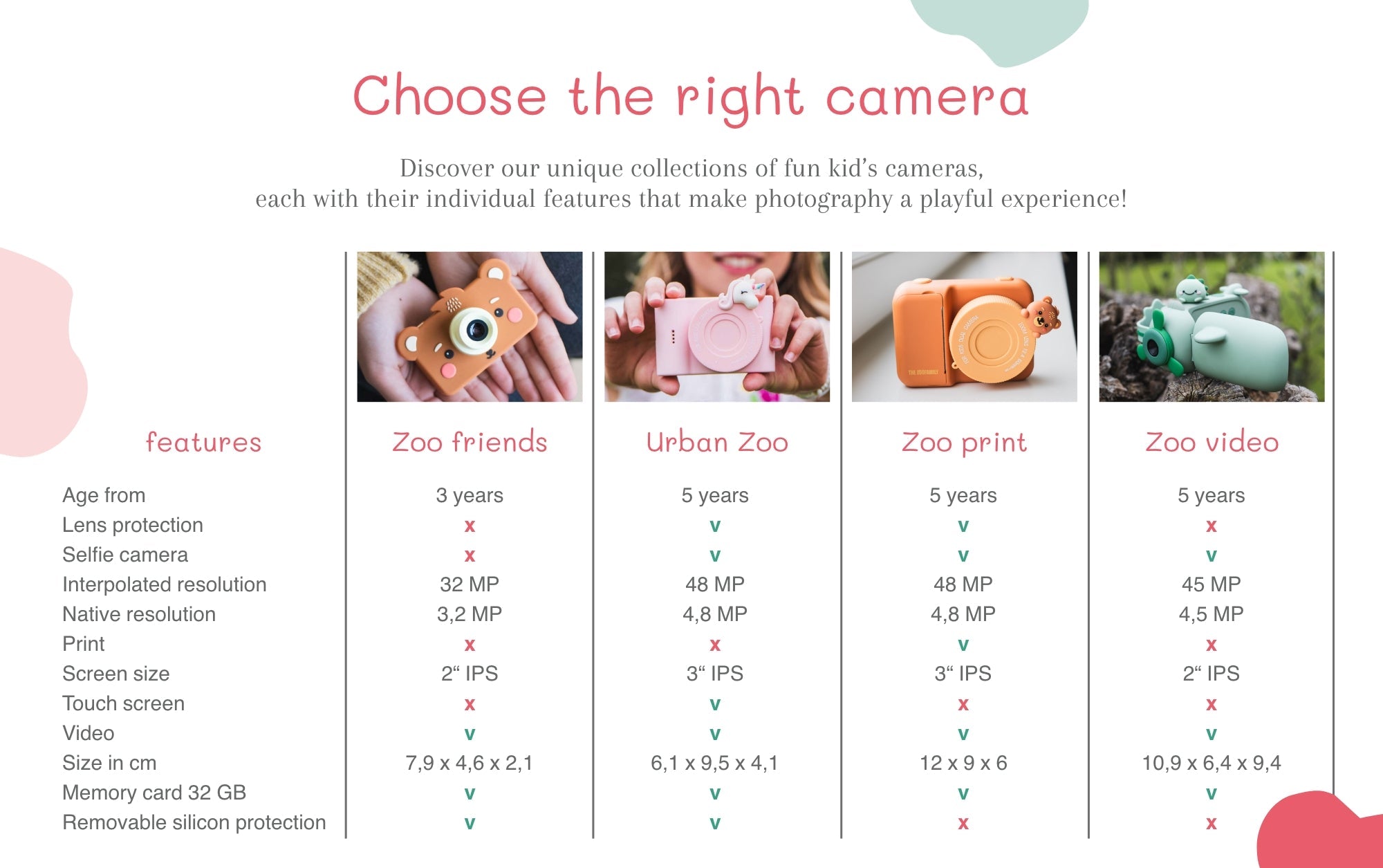 Dětský digitální foťák ZOOFAMILY Urban Zoo Dino Green | Stylové doplňky pro děti a ženy | Lavly.cz